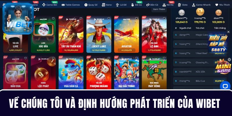 Định hướng phát triển WIBET trong tương lai