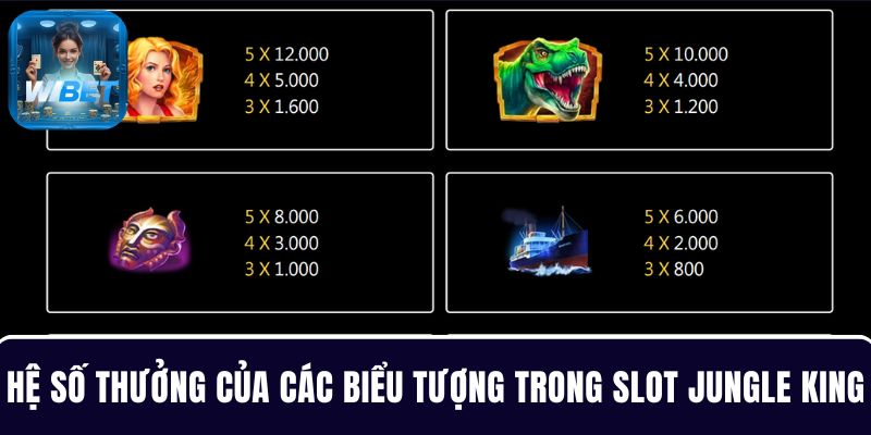 Chi tiết hệ số thưởng của các biểu tượng trong game Slot Jungle King 
